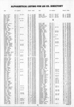 Landowners Index 018, Lee County 1991